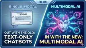 blog post image The End of Text-Only Why Multimodal AI Will Replace Single-Modal Chatbots Forever